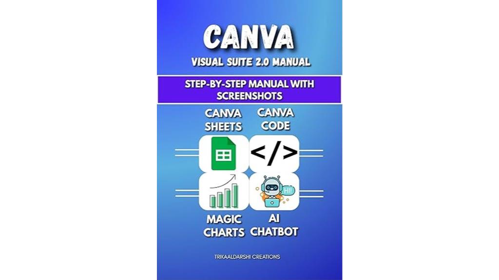 create code chart ai