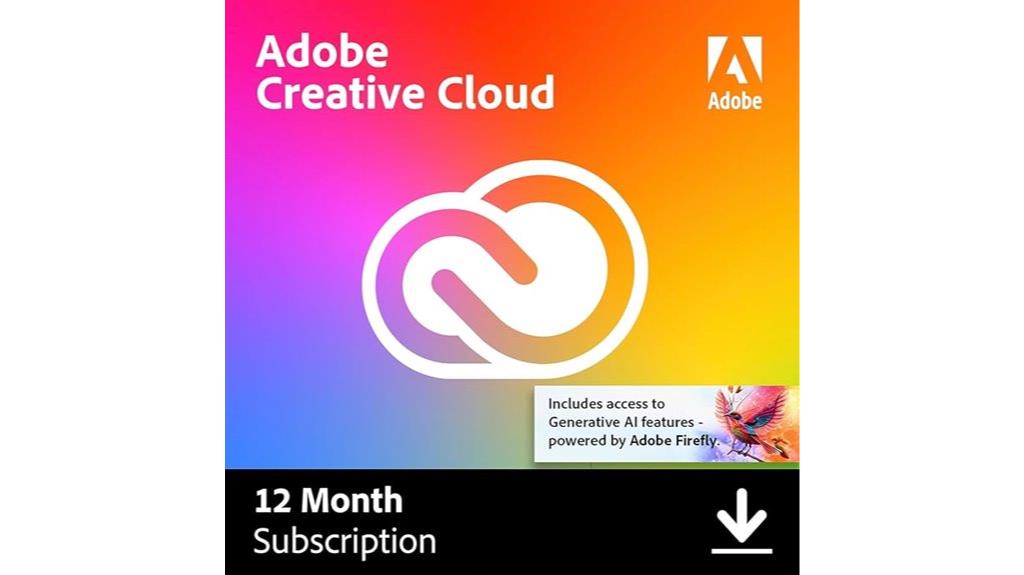 creative cloud yearly plan