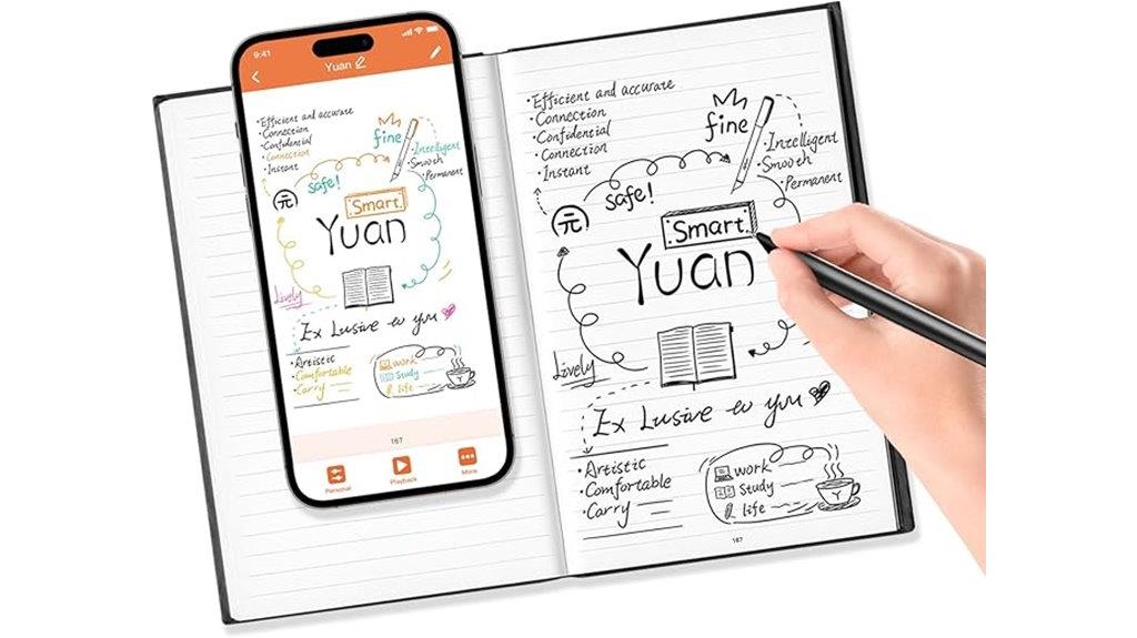 smart digital notebook synchronization