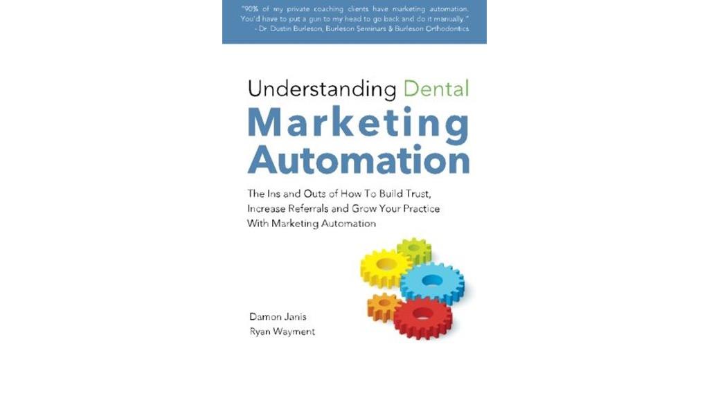 streamlined dental marketing strategies