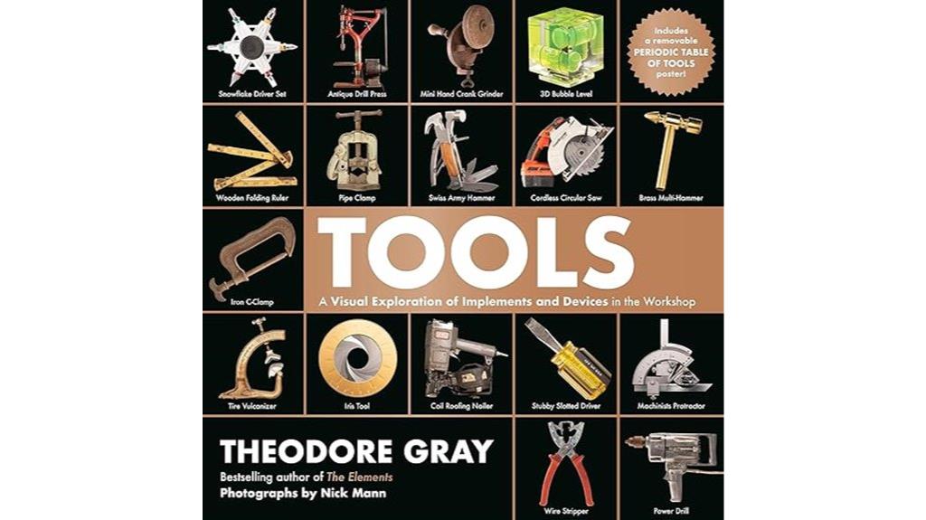 workshop tool visual exploration
