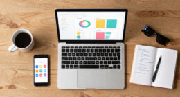 15 Best Ecommerce Marketing Tools in 2026