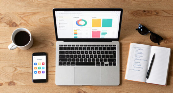15 Best Ecommerce Marketing Tools in 2026