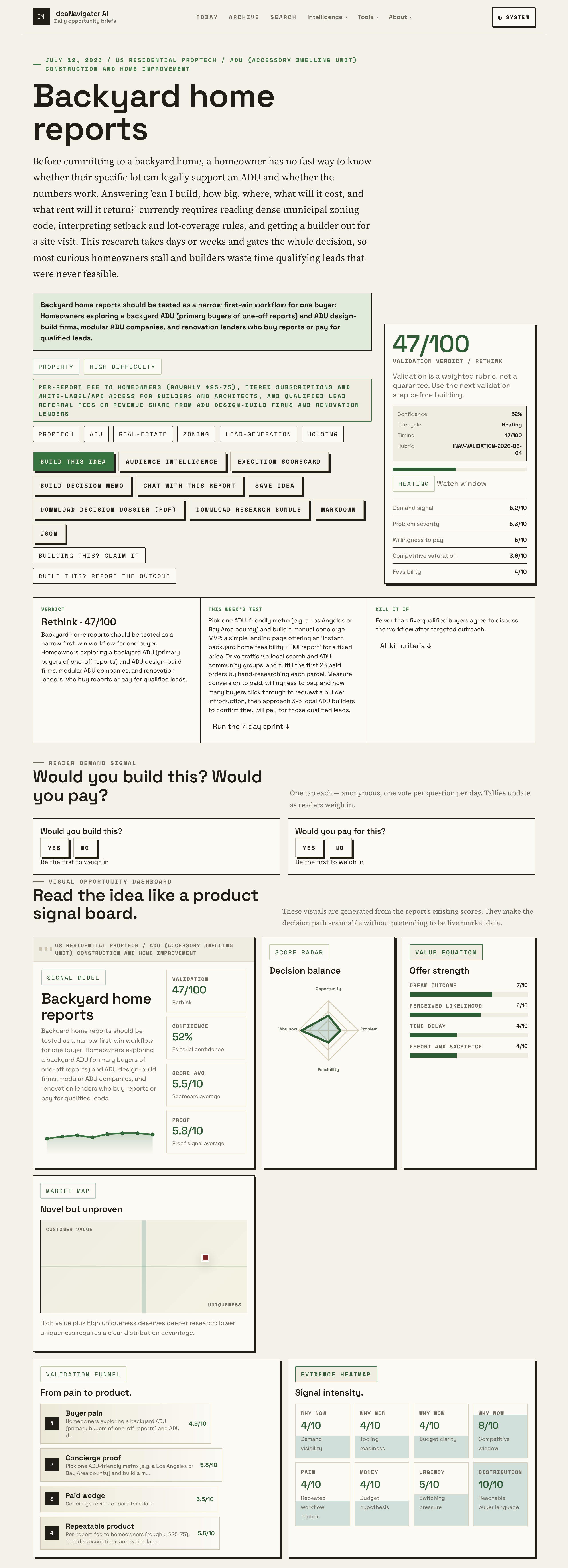 Backyard Home Reports: Construction, Design, And Technology