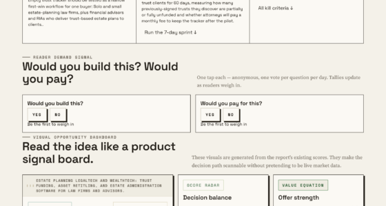 How A Trust Tracker Can Organize Asset Retitling Tasks