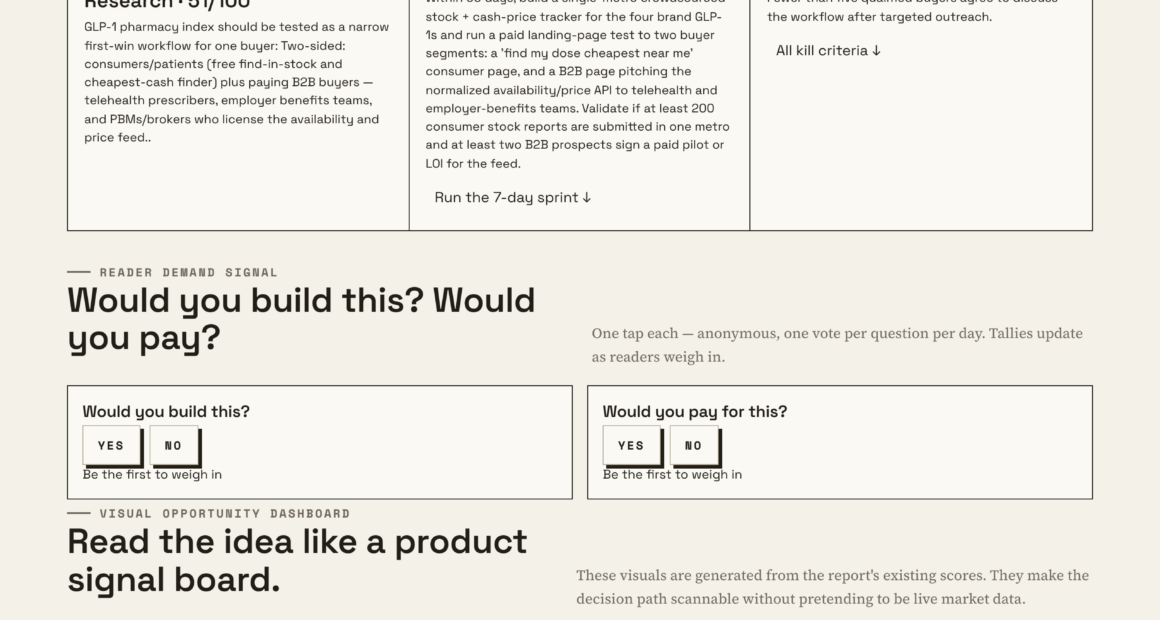 The GLP-1 Stock Check: Compare Availability And Pricing