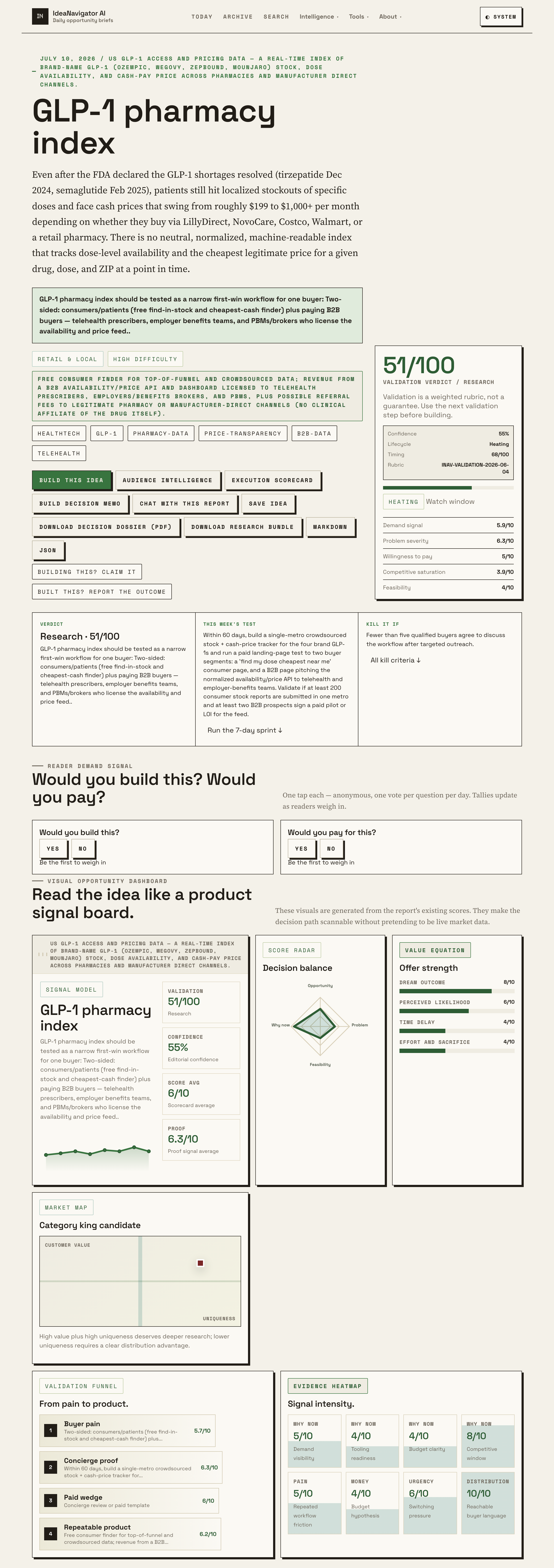 The GLP-1 Stock Check: Compare Availability And Pricing