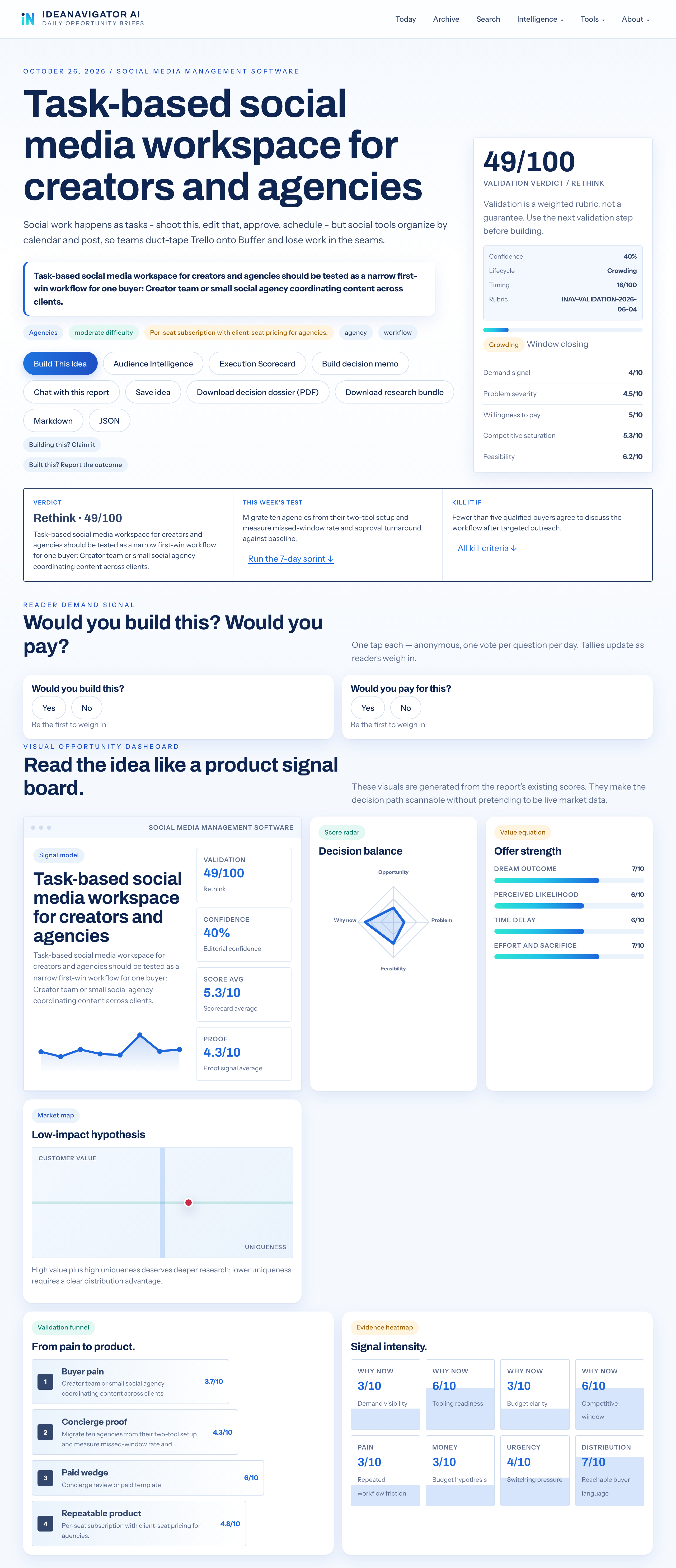 From Content Brief To Publish: A Task-Based Social Media Workflow