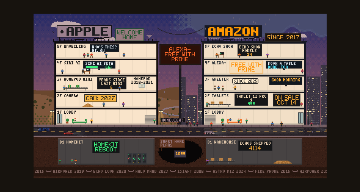 Pixel Rivals’ New Living Diorama Blends Pixel Art, Pop Culture, And AI